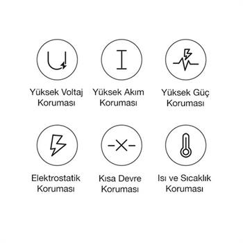 Polham Type C to 2x Type C Girişli Şarj ve Kulaklık Çoğaltıcı Adaptörü, 30W Şarj Destekli Çoğaltıcı