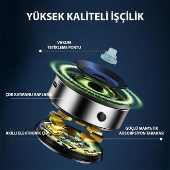 Polham Universal Süper Manyetik Vakum Adsorpsiyonlu Araç İçi Telefon Tutucu, Masaüstü, Duvar, Ayna, Uyumlu Tutucu