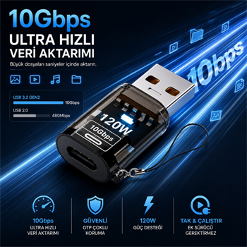 Polham USB to Type-C Dönüştürücü Adaptör 120W Hızlı Şarj 10Gbps Veri Aktarımı USB 3.2 Gen2 OTG Şeffaf