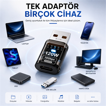 Polham USB to Type-C Dönüştürücü Adaptör 120W Hızlı Şarj 10Gbps Veri Aktarımı USB 3.2 Gen2 OTG Şeffaf