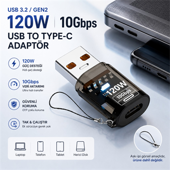 Polham USB to Type-C Dönüştürücü Adaptör 120W Hızlı Şarj 10Gbps Veri Aktarımı USB 3.2 Gen2 OTG Şeffaf