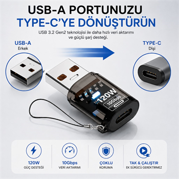 Polham USB to Type-C Dönüştürücü Adaptör 120W Hızlı Şarj 10Gbps Veri Aktarımı USB 3.2 Gen2 OTG Şeffaf