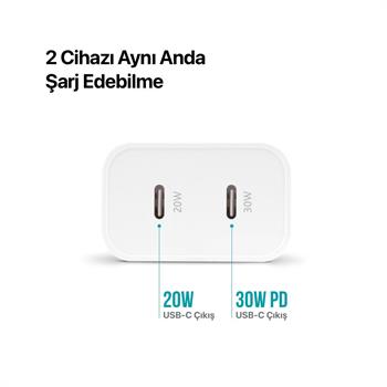 Ttec Gan 50W 2x PD Type C Girişli Süper Hızlı Şarj Aleti, Isı ve Akım Korumalı Şarj Adaptörü Başlığı