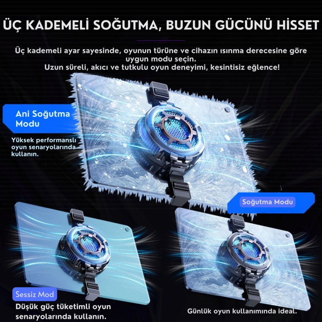 Polham Instruments Polham 4800RPM 30W Yüksek Güçlü Telefon ve Tablet Soğutucu Fan – Sessiz ...