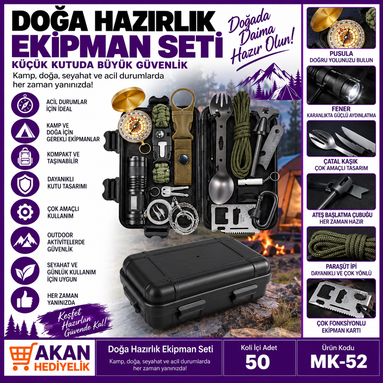 HAYATTA KALMA EKİPMAN SETİ