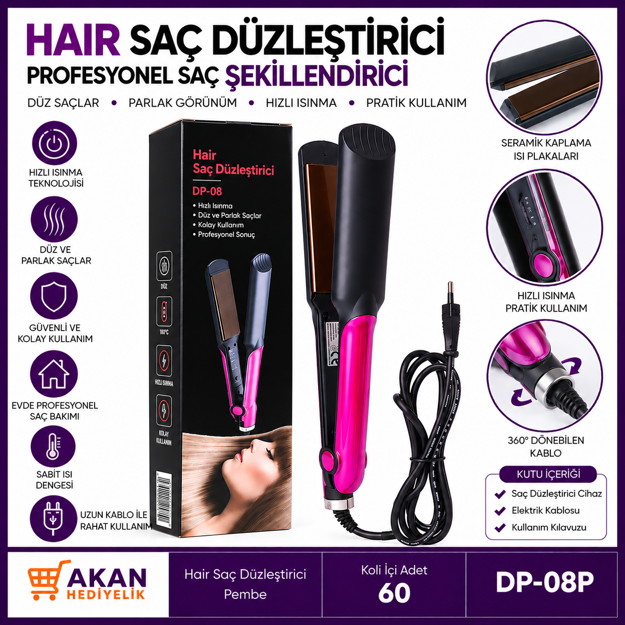 Profesyonel Saç Düzleştirici