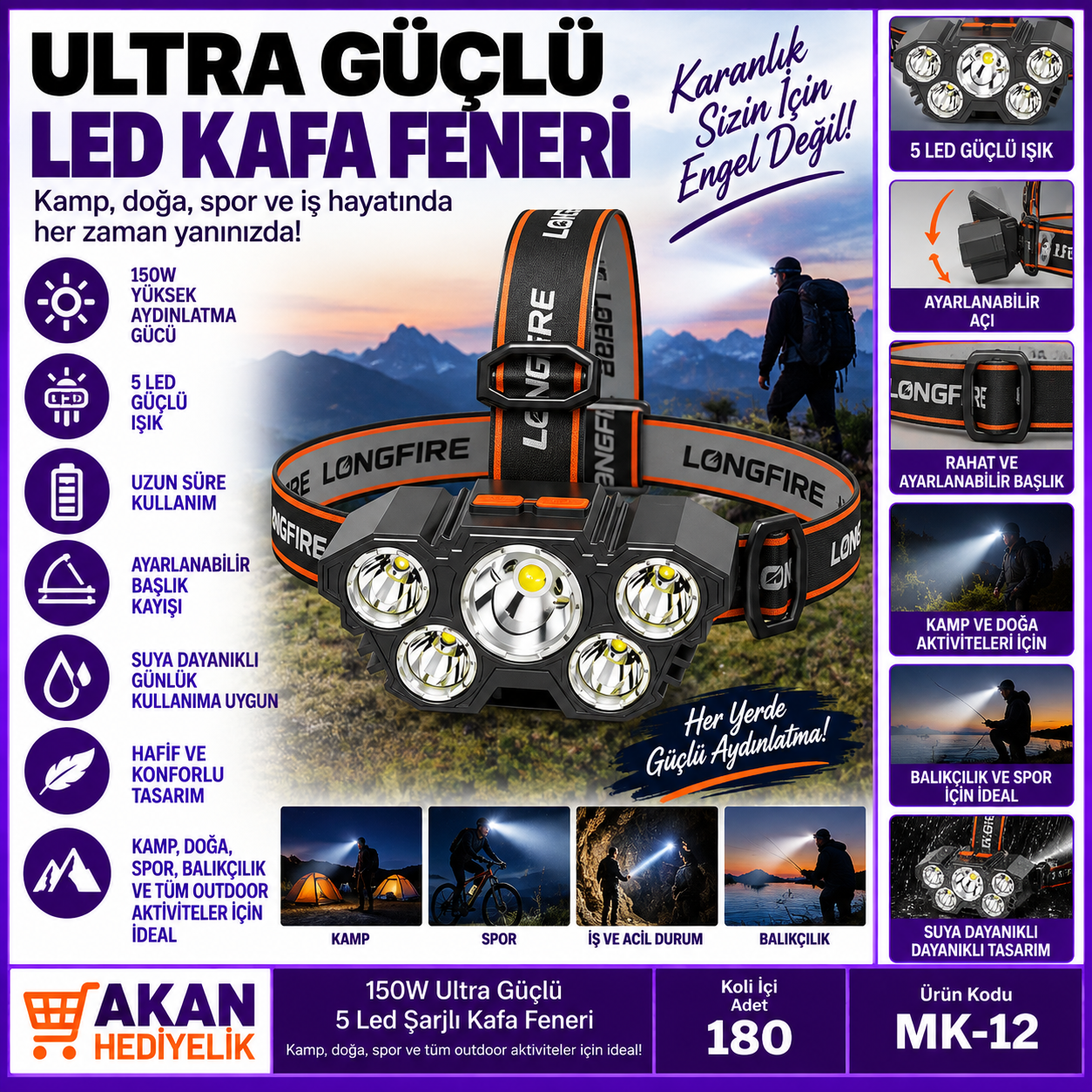 150w Ultra Güçlü kafa lambası