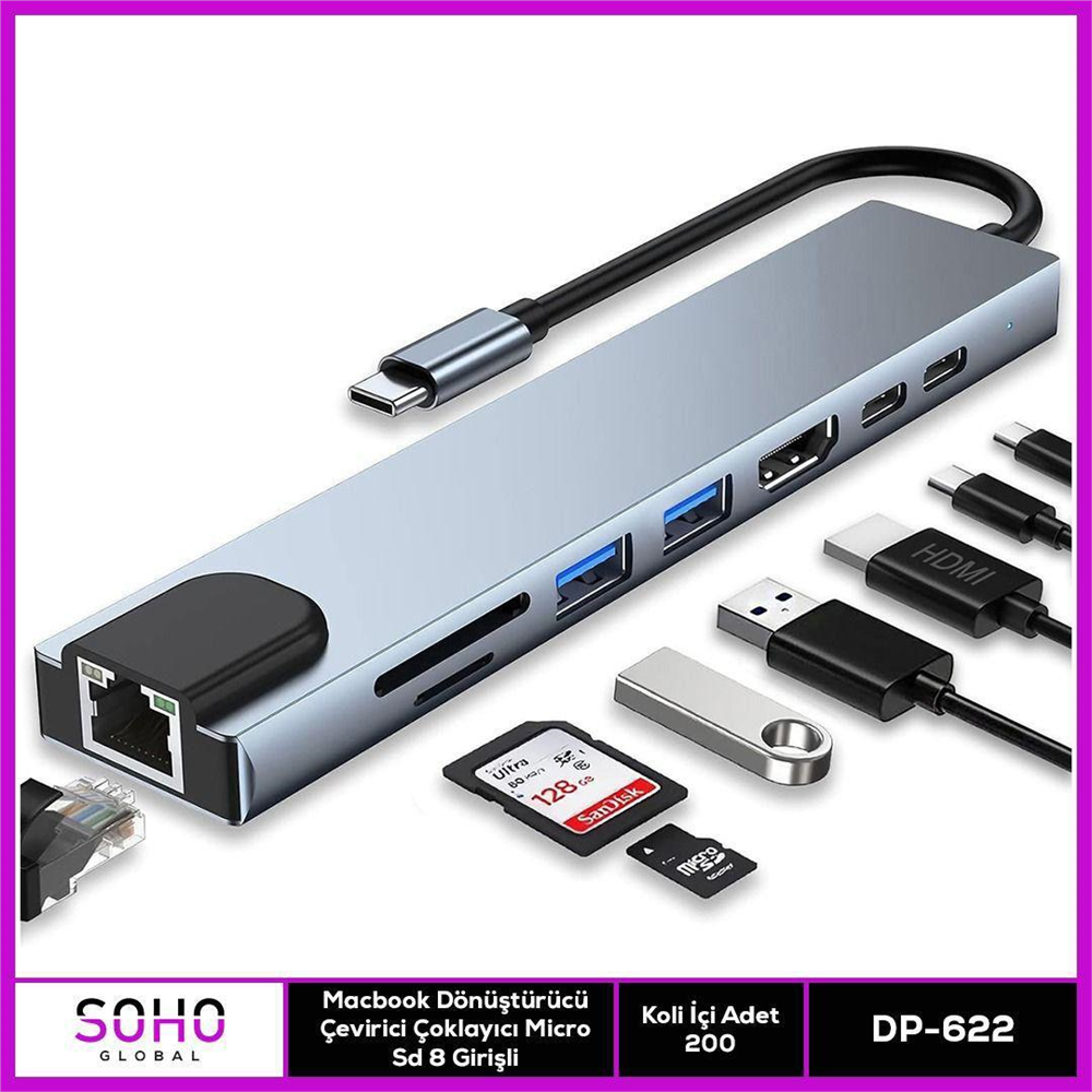 DÖNÜŞTÜRÜCÜ ÇEVİRİCİ ÇOKLAYICI MİCRO SD 8 GİRİŞLİ