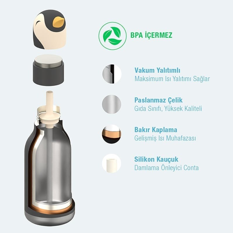 Asobu-Bestie Bottle-Penguin