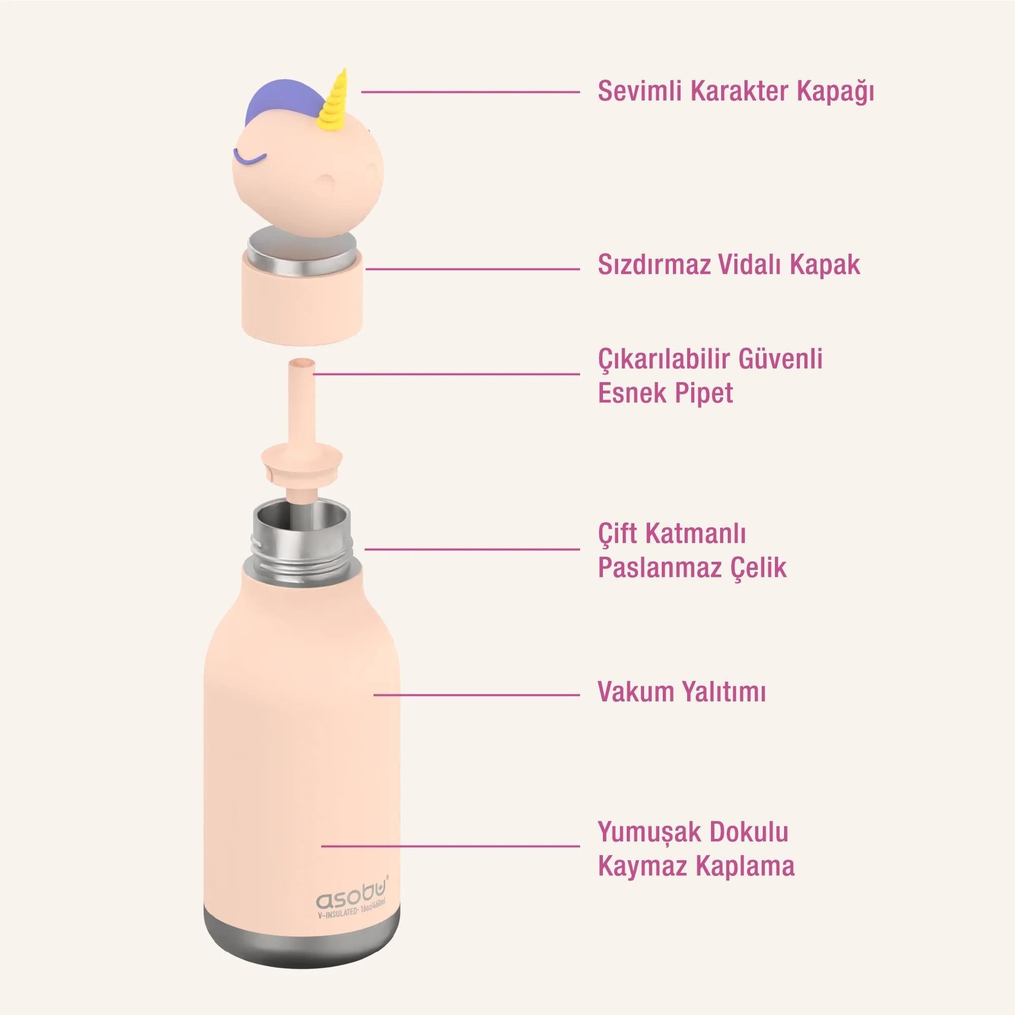 Asobu-Bestie Bottle-Unicorn