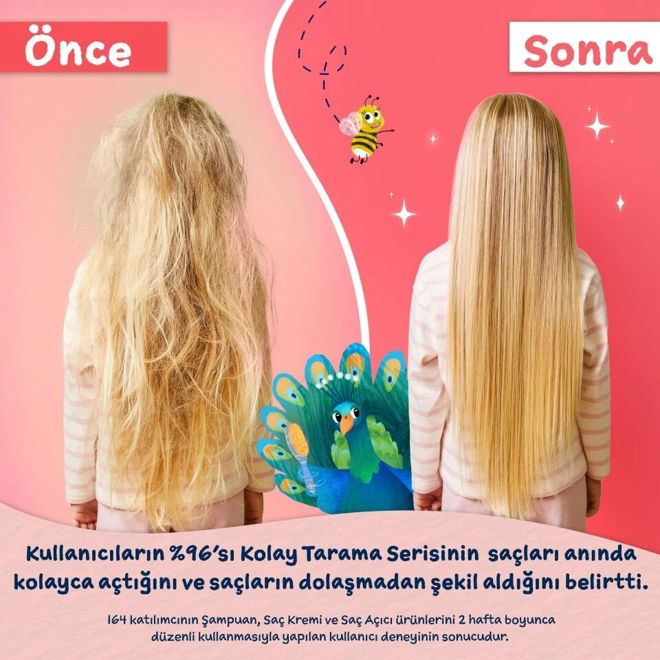 Childs Farm Çilek ve Organik Nane Özlü Çocuk Saç Krem