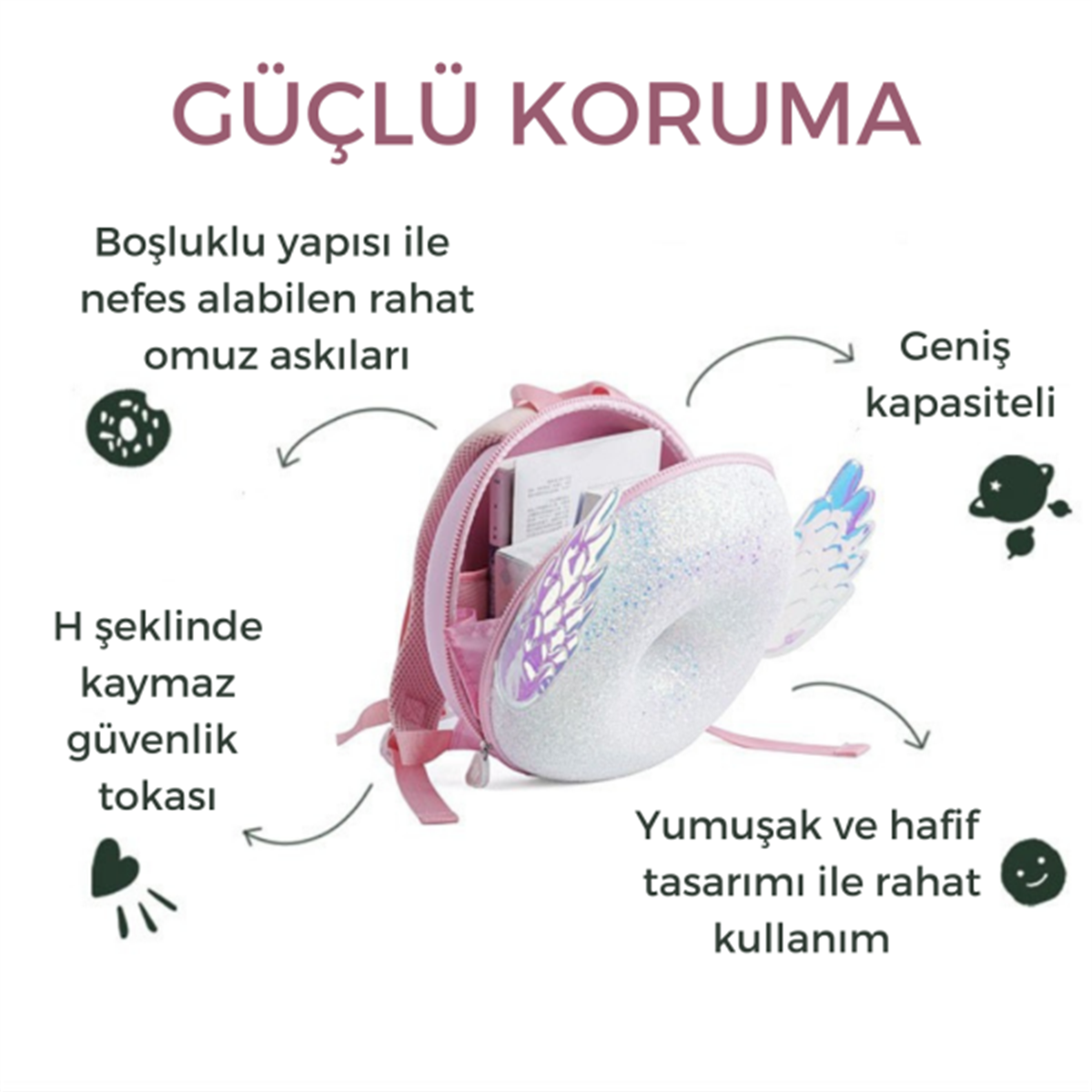 ZOYZOII- Donut Serisi Shiny Angel Sırt Çantası