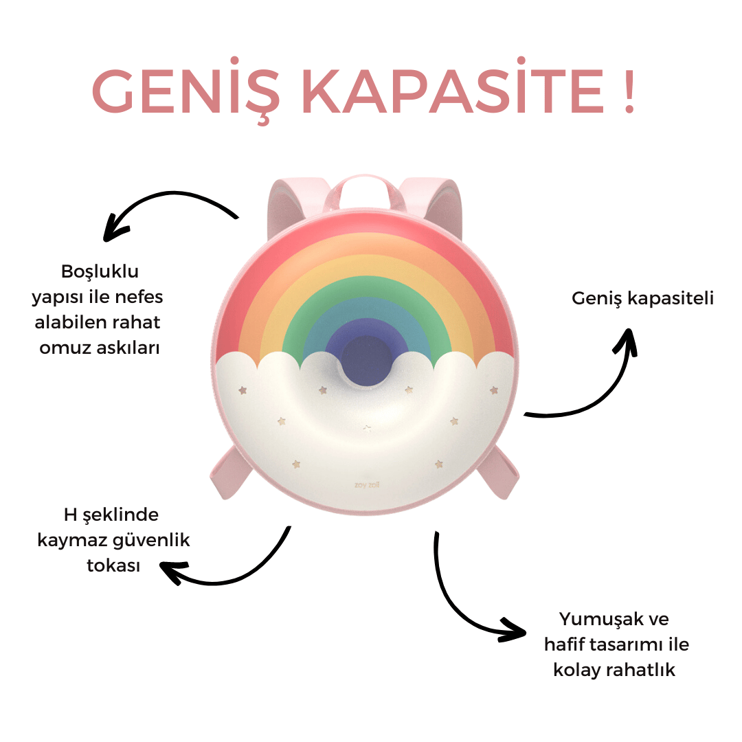 ZOYZOII Donut Serisi Sırt Çantası / Sweet Rainbow 