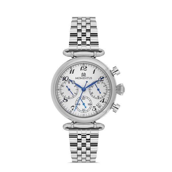 MOMENTUS TC471S-02SM