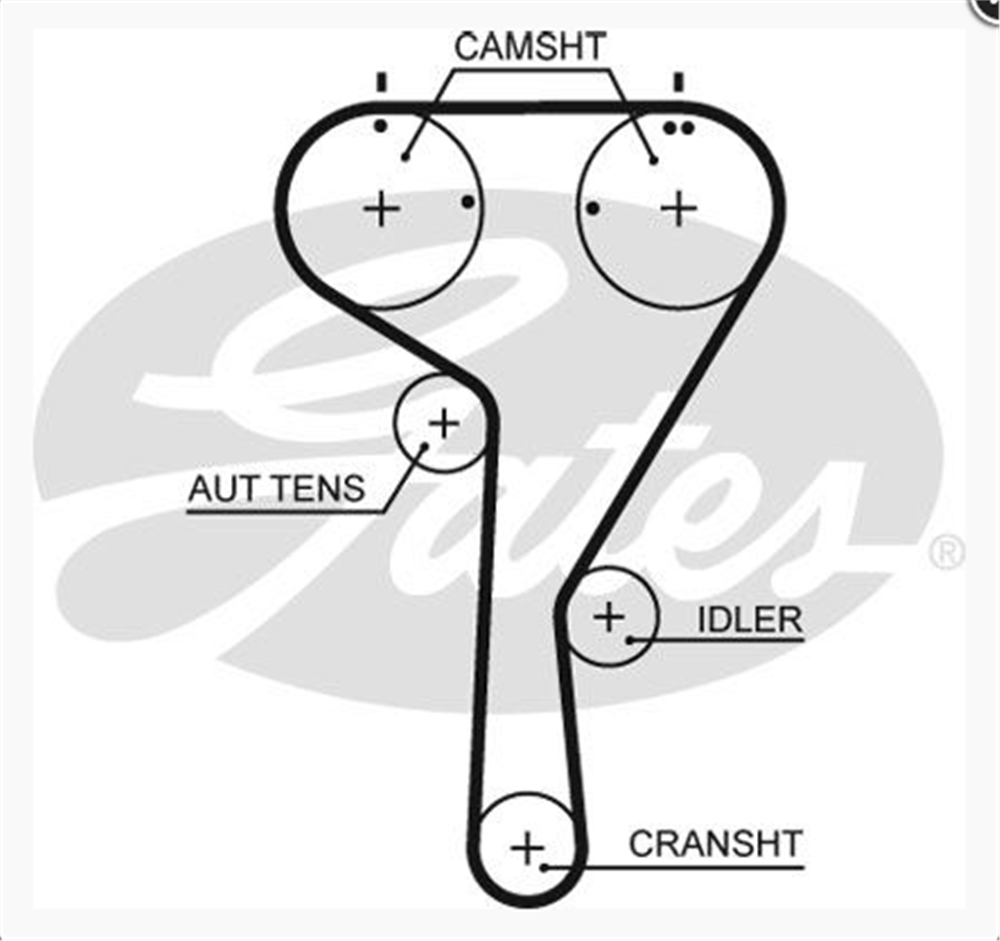 TRİGER SETİ LEON 13=> (CHYB-CJZA-CJZB-CYVA-CYVB-DADA-CRJA) 1.0-1.2 -1.4 TFSİ