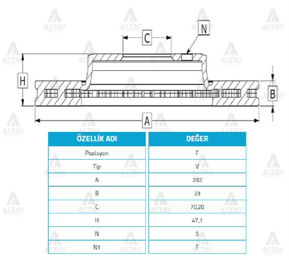 FREN DİSKİ CRV 97-01 / ACCORD 97-03 / INTEGRA 91-92 / PRELUDE 97-02 / ÖN HAVALI 282-5