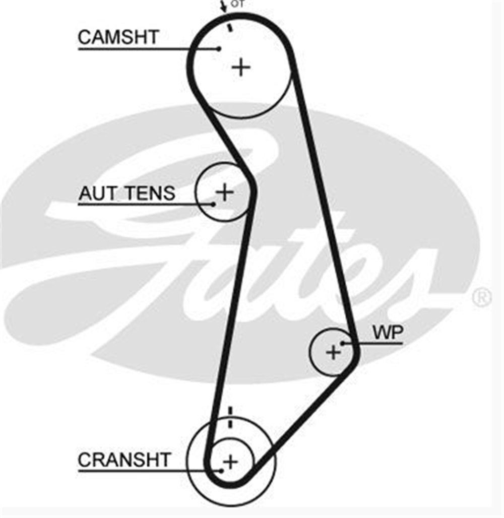 TRİGER SETİ  A3  (AKL-AEH-BGU-BSE-BFQ-ALZ-BGU) 1.6 - 2.0 8V 138 DİŞ SU POMP