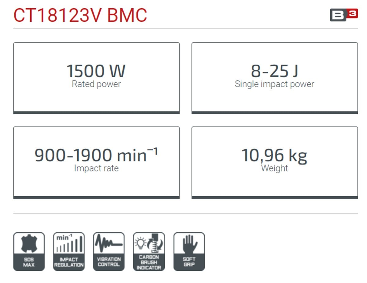 Crown SDS MAX Kırıcı
1500 W