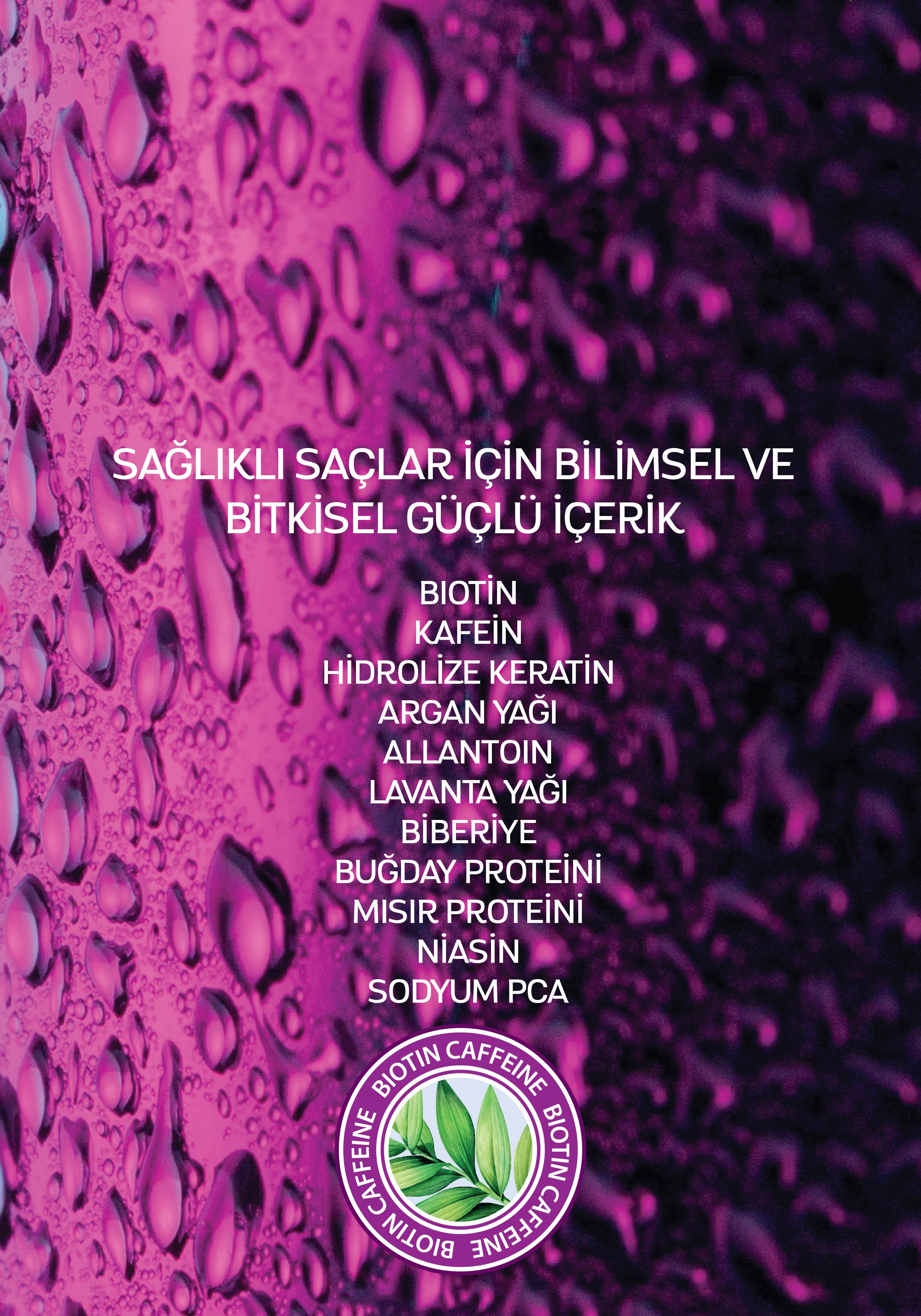 Dermoday Biotin Kafein Durulanmayan Saç Bakım Kremi - Isıl İşlem Görmüş ve Yıpranmış Saçlar
