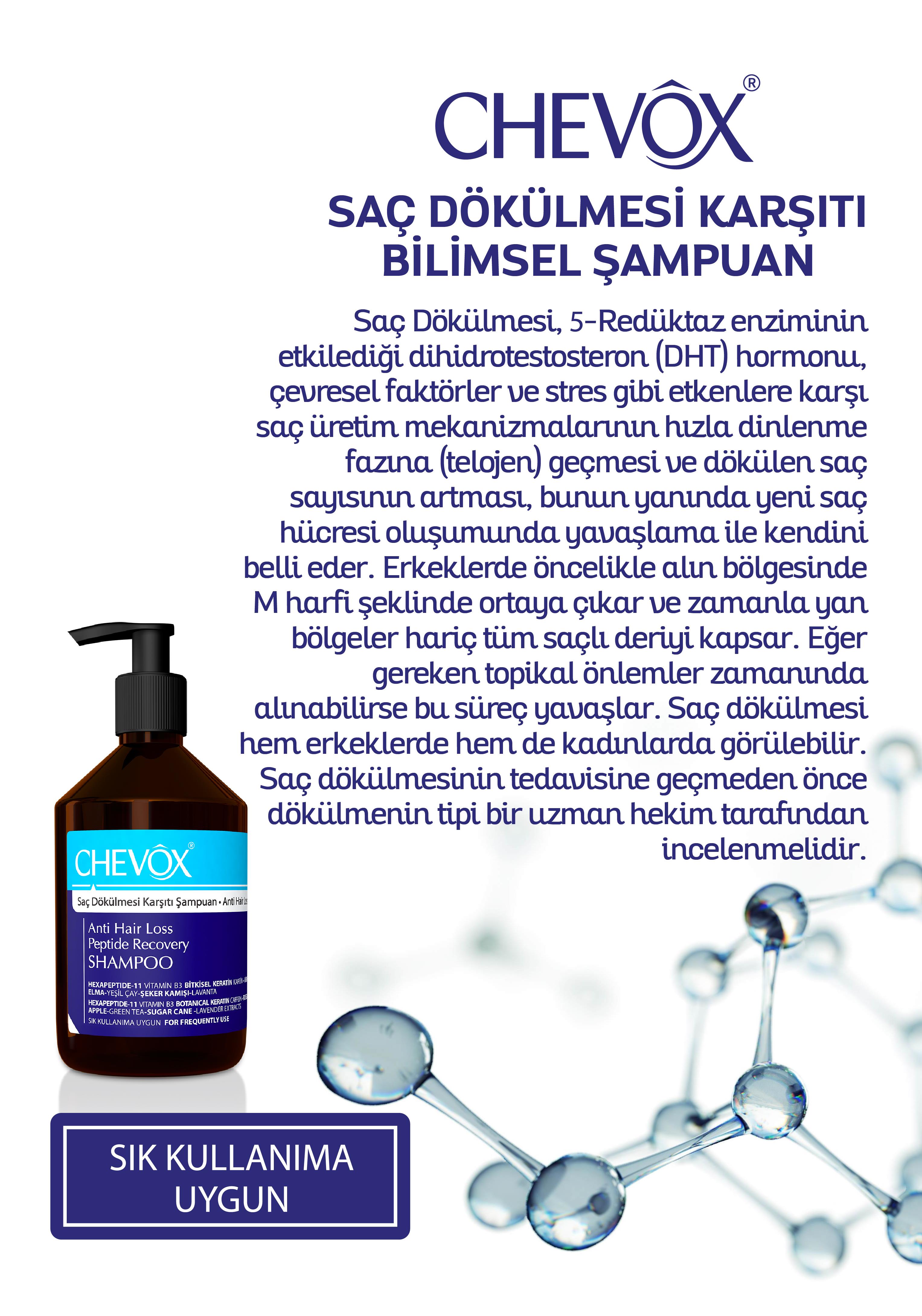 Dermoday Chevox Anti Hair Loss Peptide Recovery Şampuan