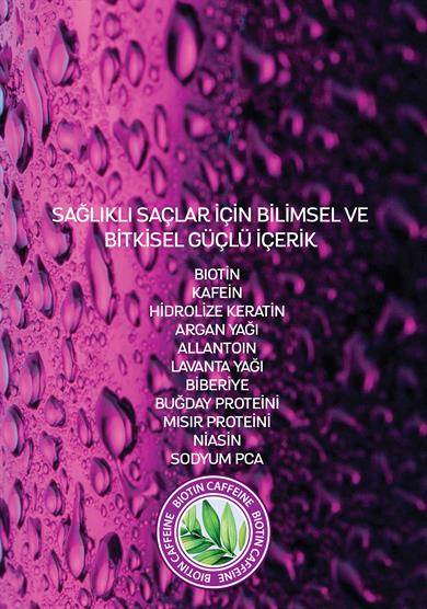 Dermoday Biotin Kafein Durulanmayan Saç Bakım Kremi - Isıl İşlem Görmüş ve Yıpranmış Saçlar