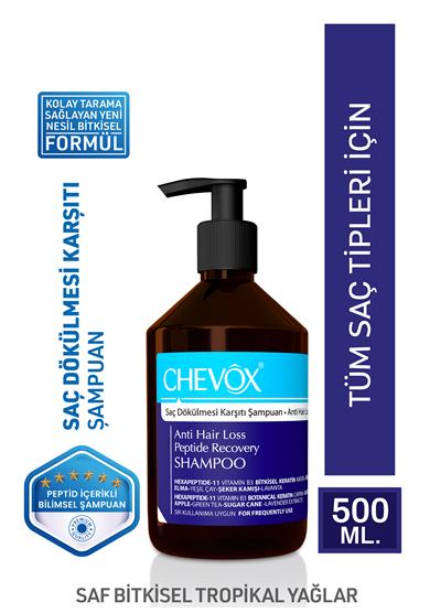 Dermoday Chevox Anti Hair Loss Peptide Recovery Şampuan