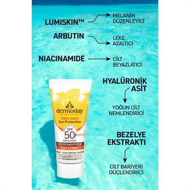 Dermoday Leke Karşıtı SPF50+ Nanozom Filtreli Güneş Kremi