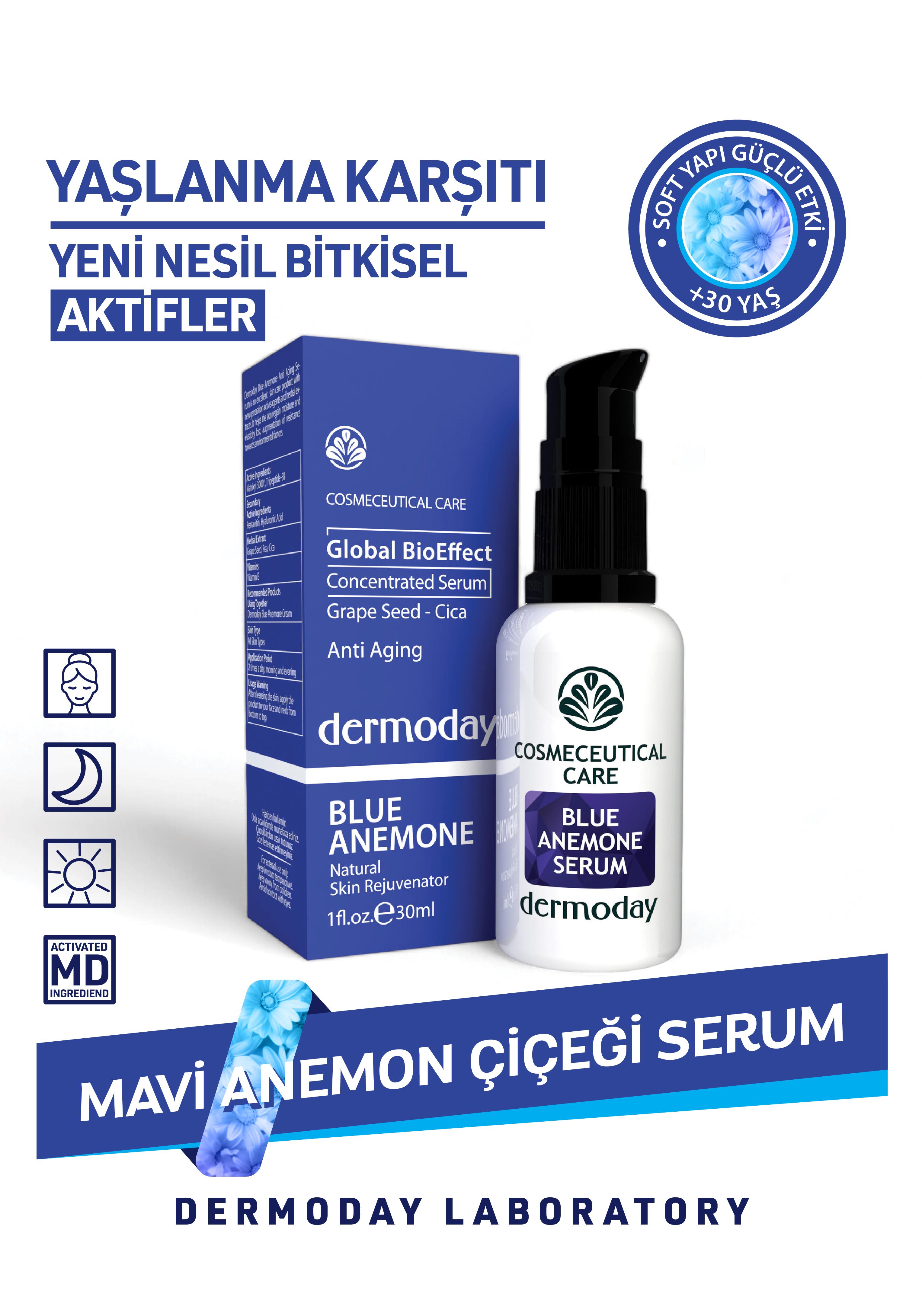 Dermoday Blue Anemone Serum
