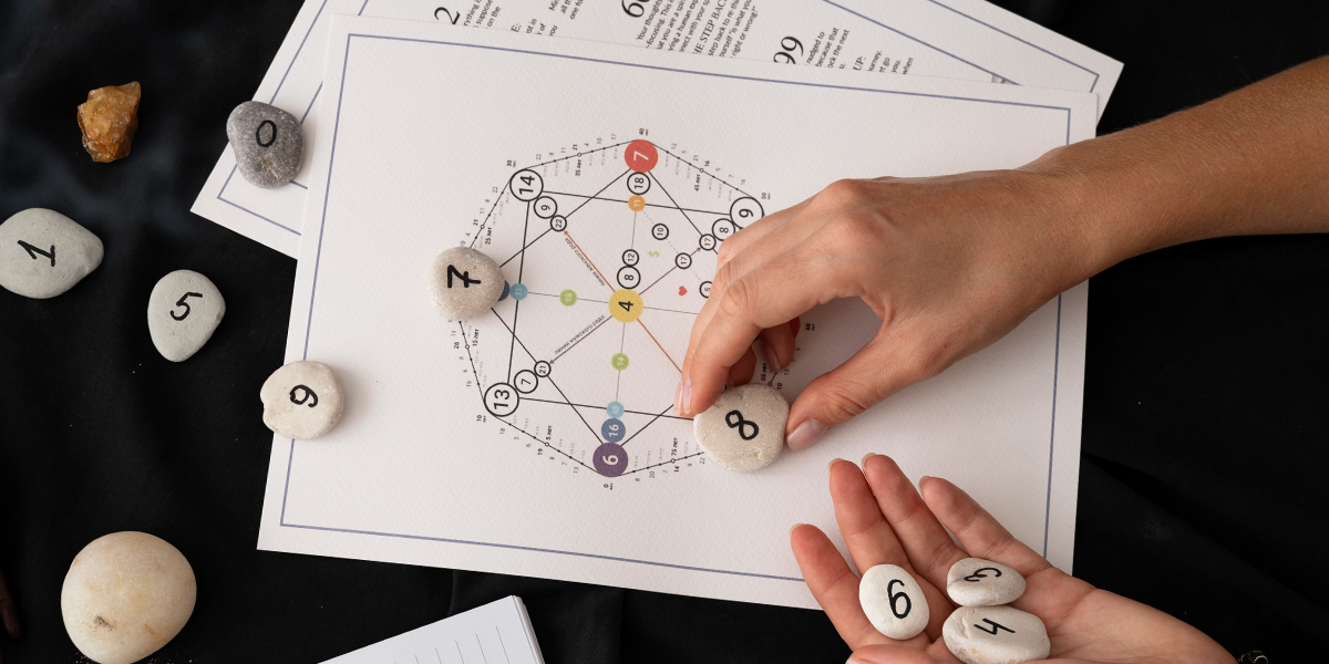 Çocuklarda Doğum Tarihleri – Çocuk Doğum Astrolojisi