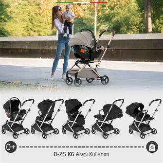 Elele Rotante 360° Dönebilen Çift Yönlü Kabin Tipi Travel Bebek Arabası Siyah