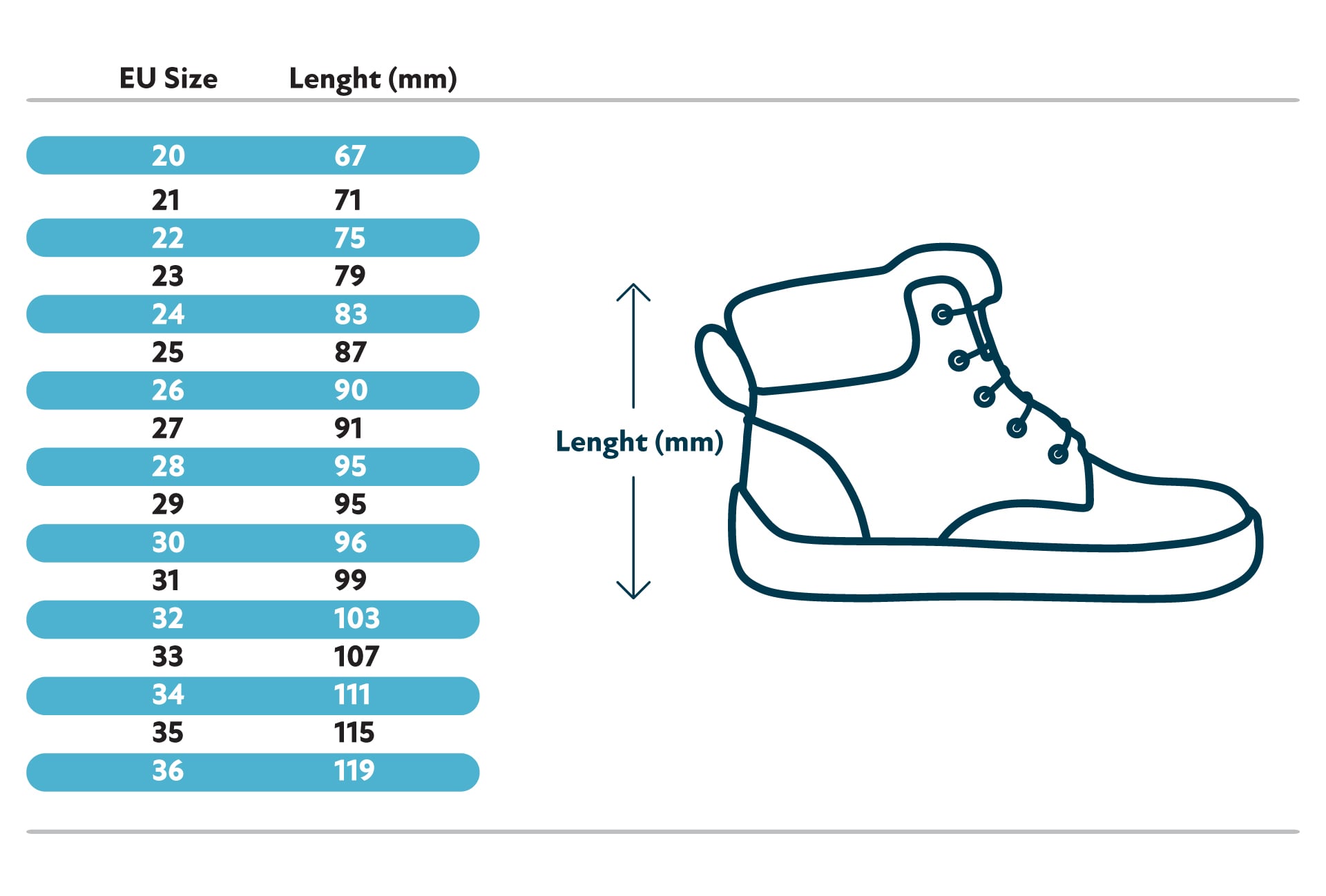 Furry Boots Konç Uzunluğu