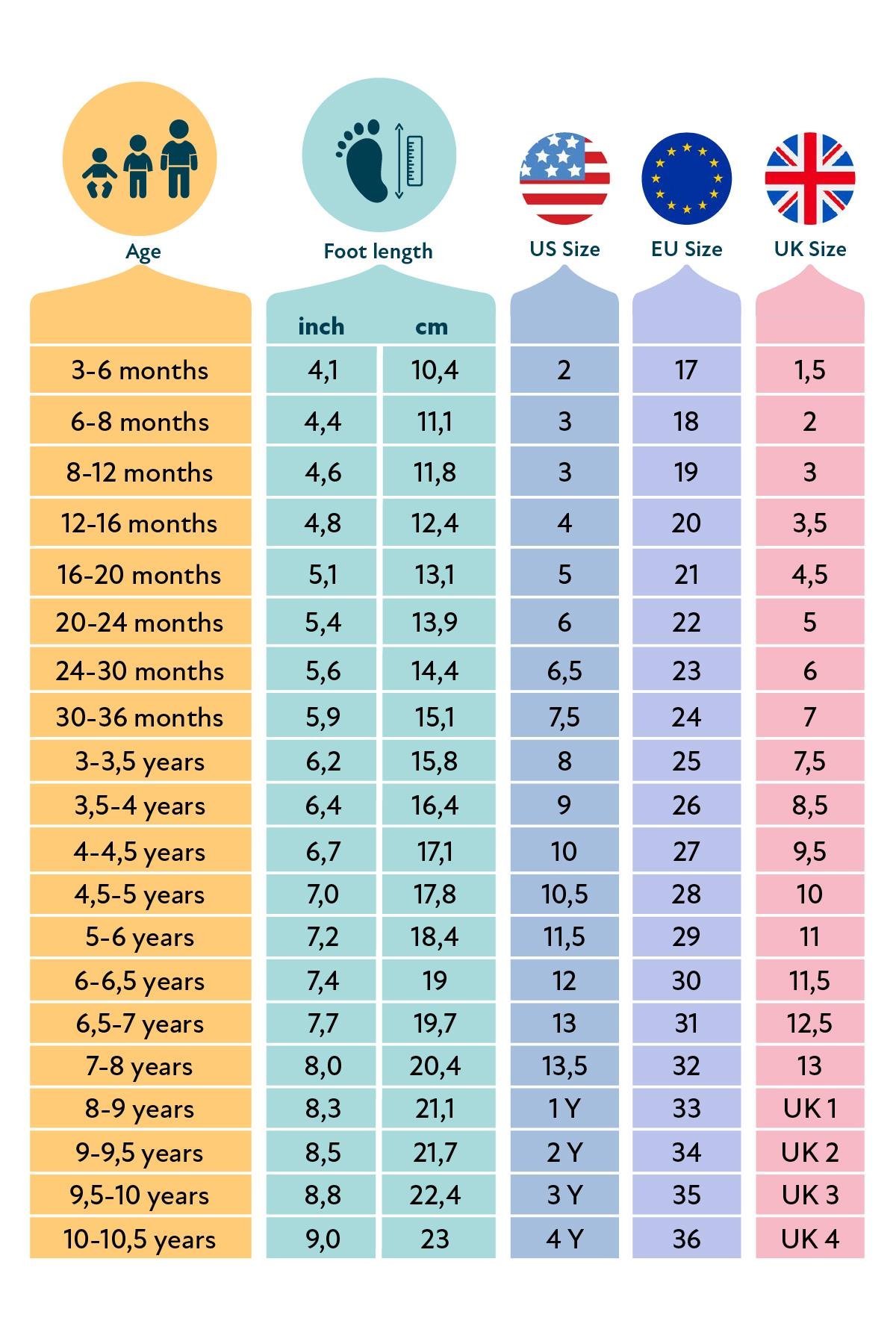 Furry Boots Lacivert Nubuk Barefoot Çocuk Botu - Görsel 12
