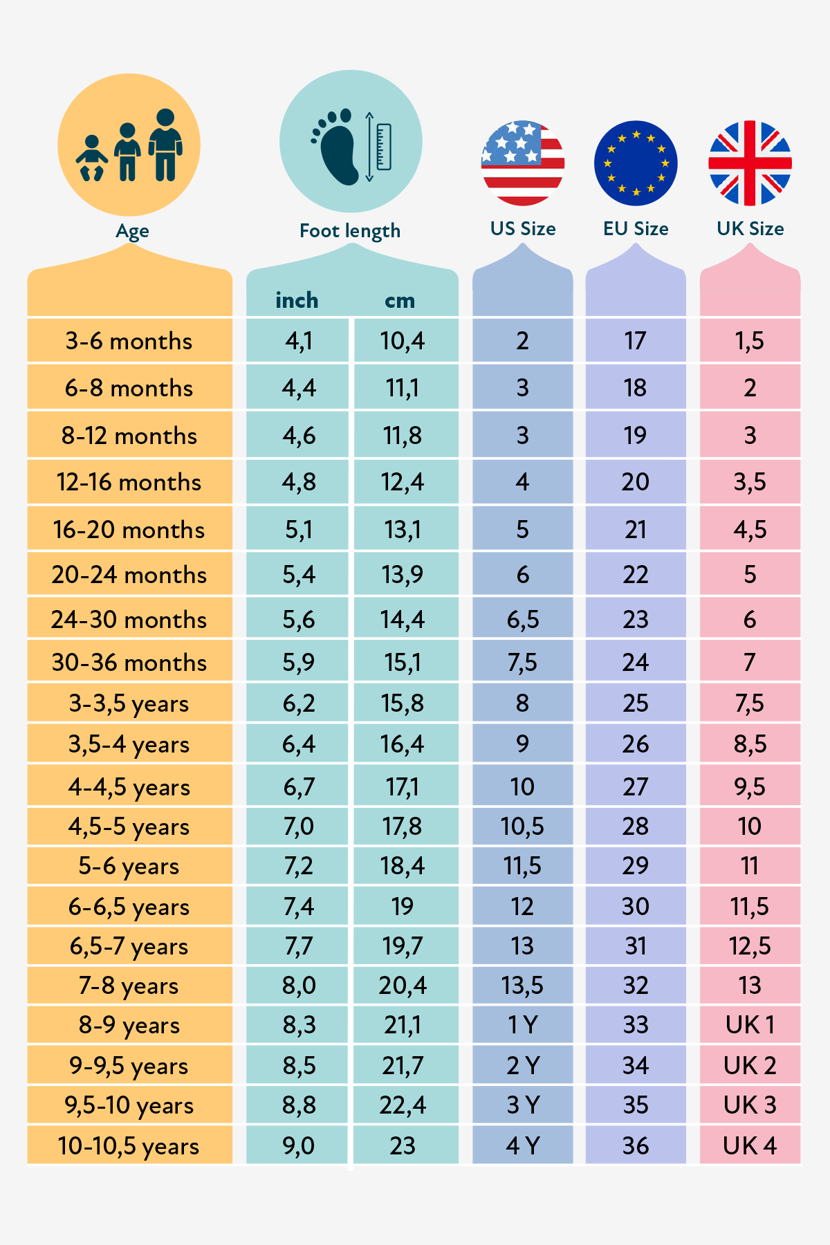 Rain Boots Süper Mat Lacivert Suya ve Soğuğa Dayanıklı Barefoot Çocuk Botu - Görsel 10