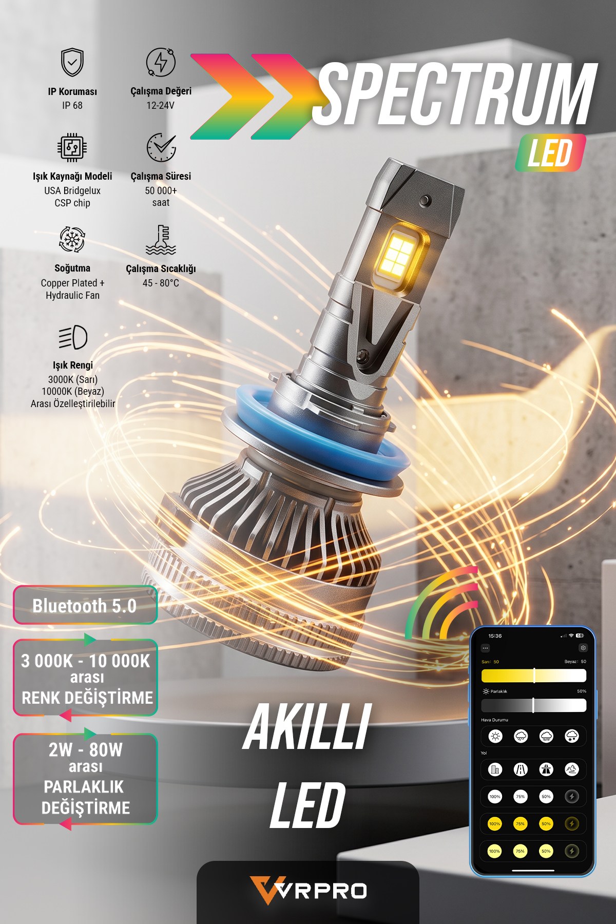 SPECTRUM H7
