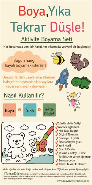 Ev Yan Kesit Yıkanabilir Pano ve 6lı Kalem Seti