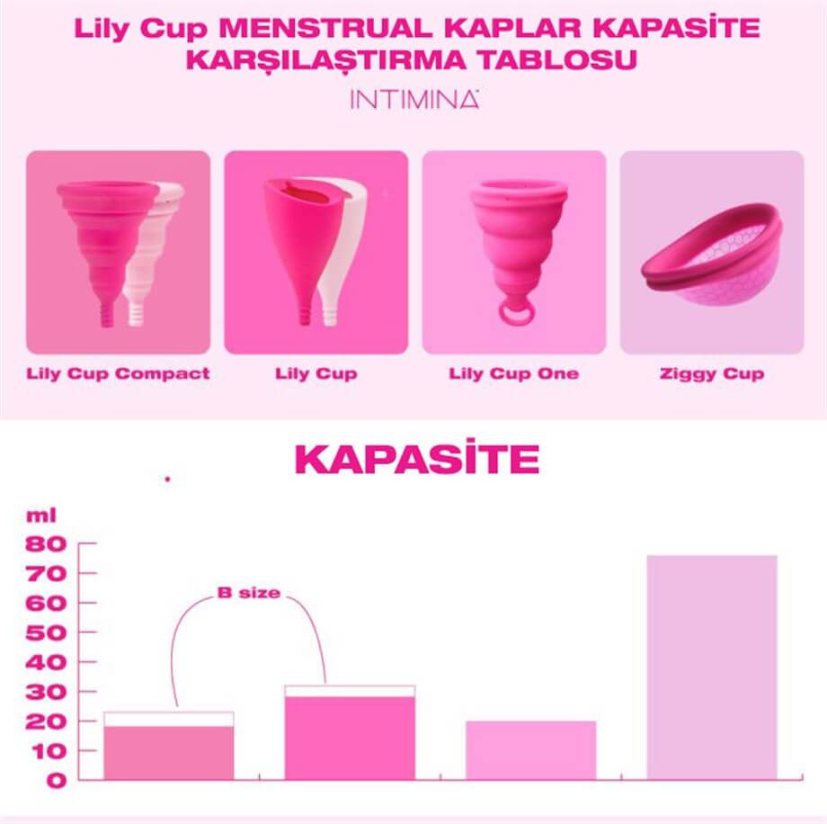 Menstrual Kap, Adet Kabı Lily Cup™ One | sagligadestek.com