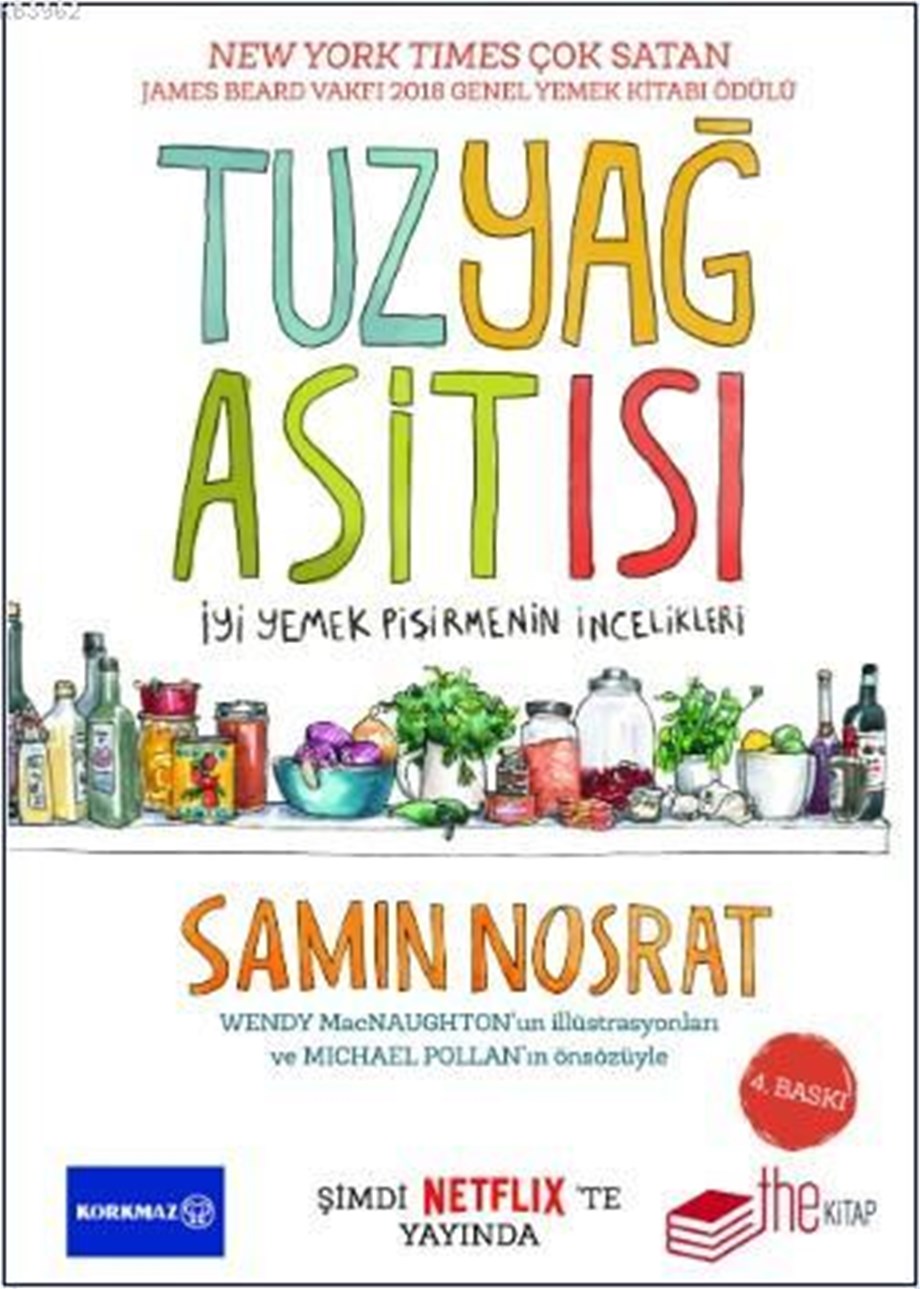Tuz, Yağ, Asit, Isı