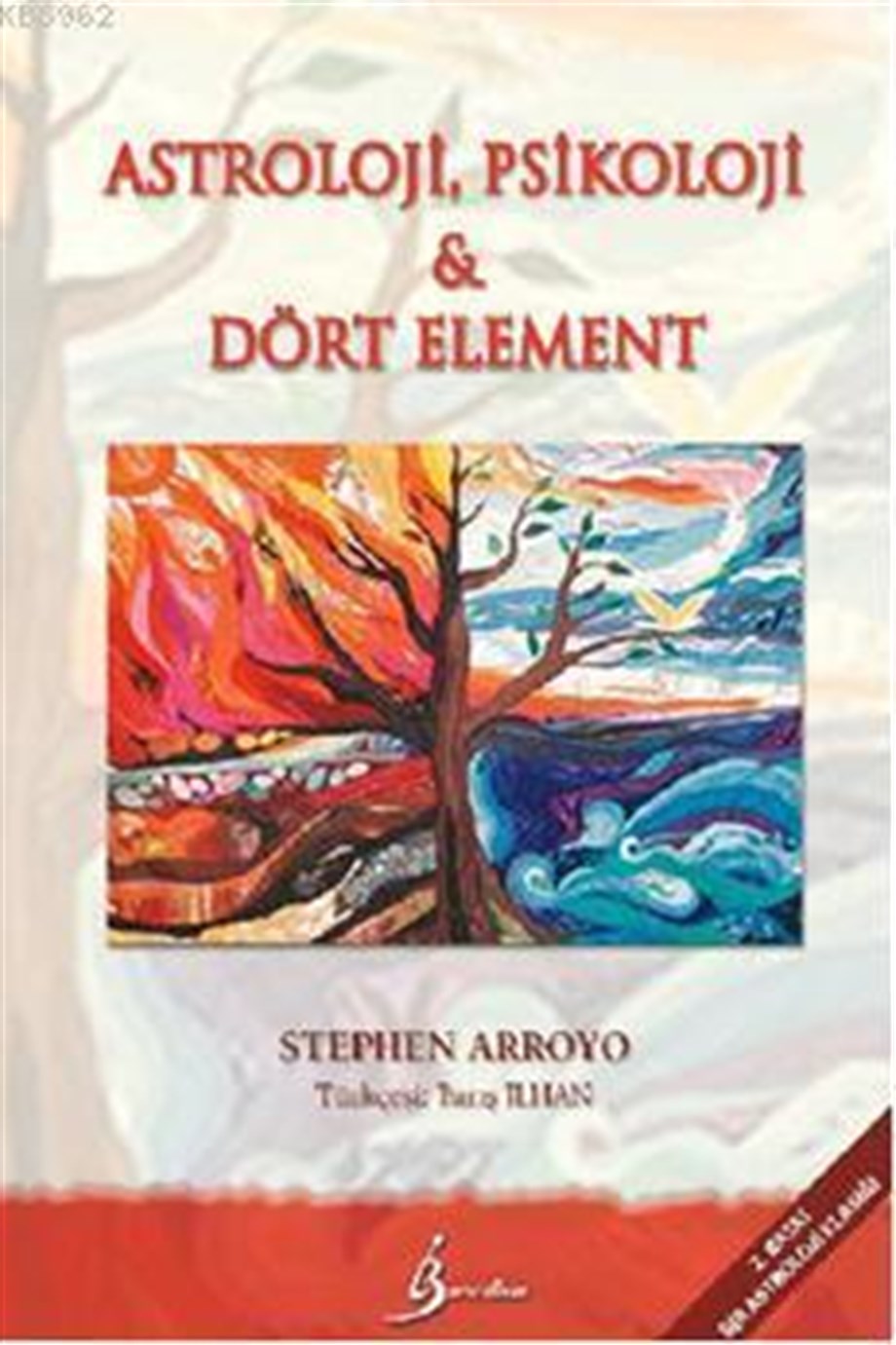 Astroloji, Psikoloji & Dört Element
