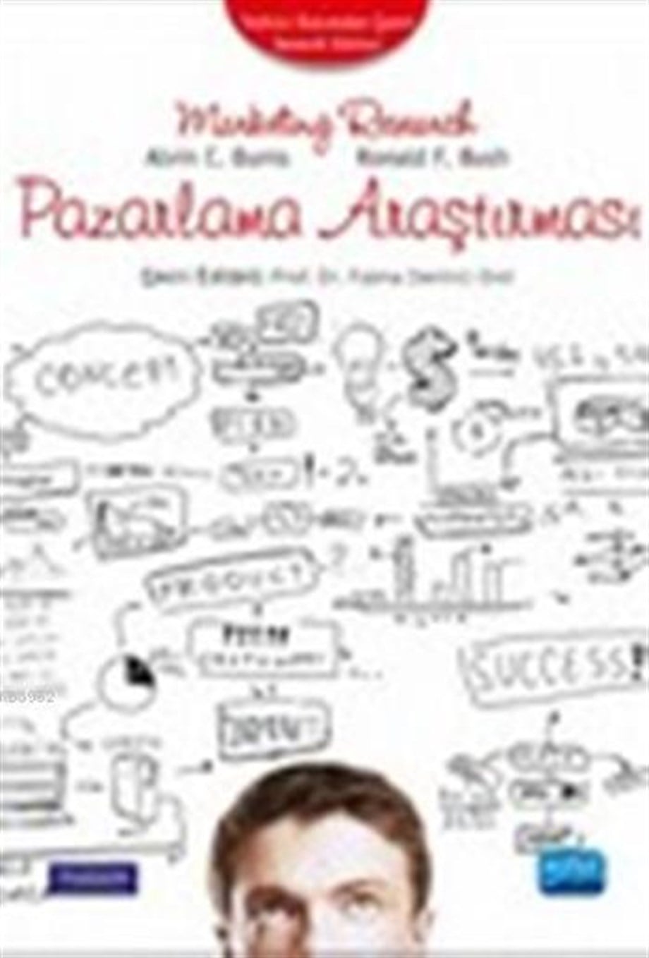 Pazarlama Araştırması