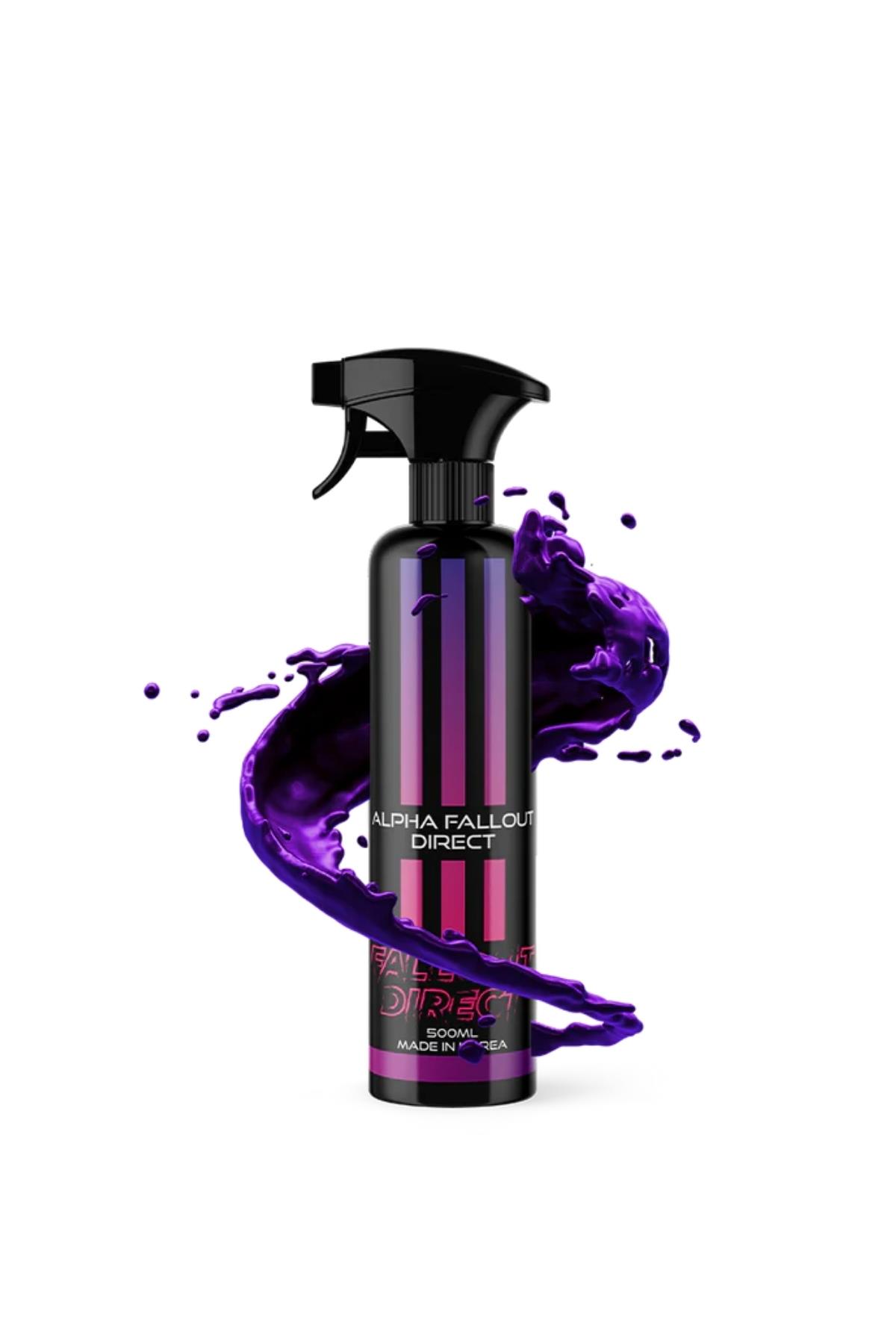 Coating Farm Alpha Fallout Direct