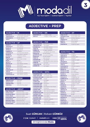 YDS - YÖKDİL - YKSDİL (YDT) Önemli Kelime Posterleri