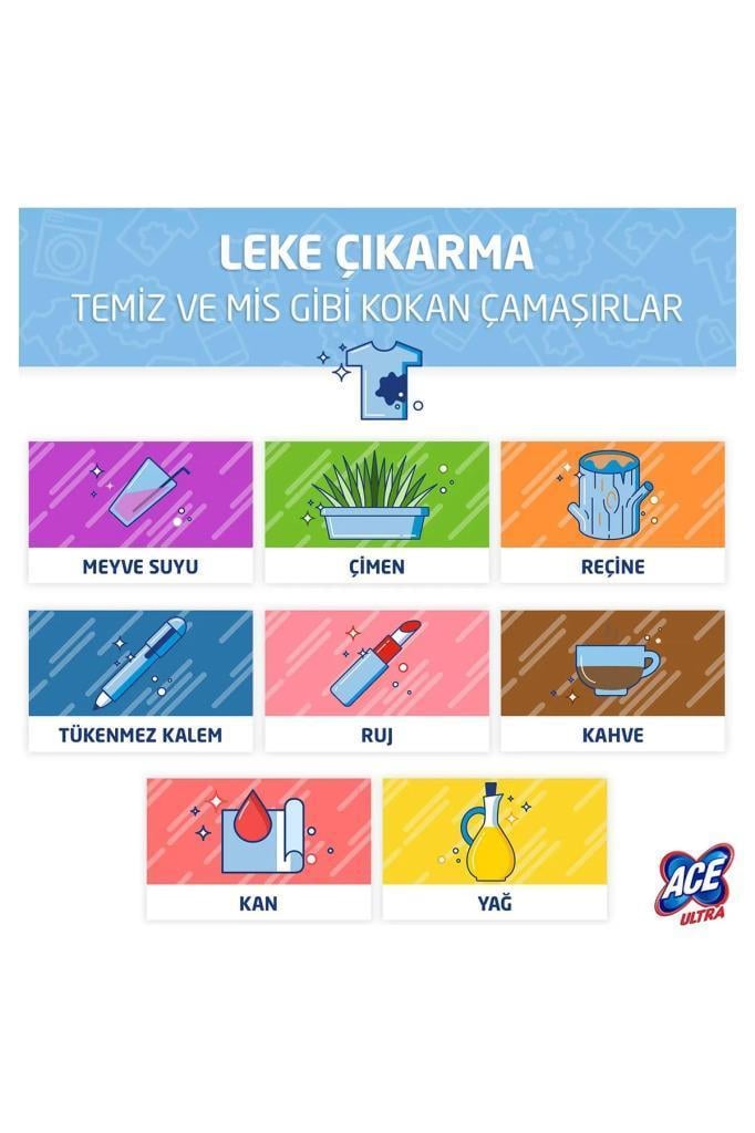 ACE Ultra Pro Formula Çamaşır Suyu Sprey 700 ml X3 Yüzey Temizleyici