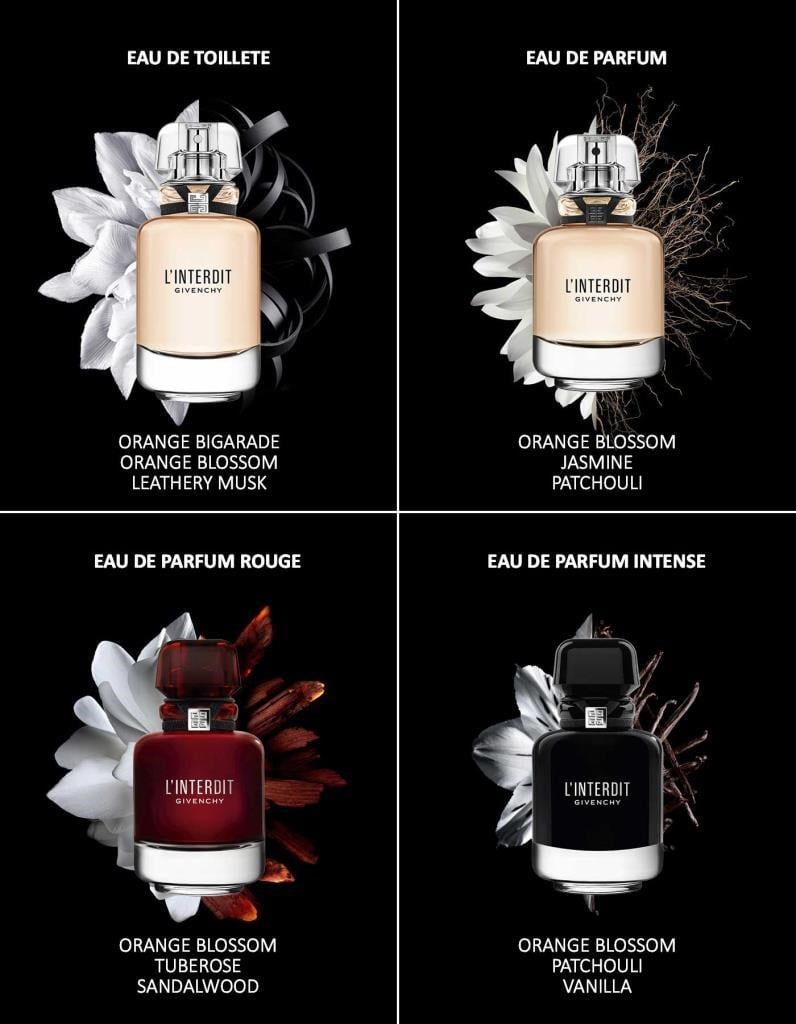 Givenchy L‘Interdit EDT 80 ml Kadın Parfüm