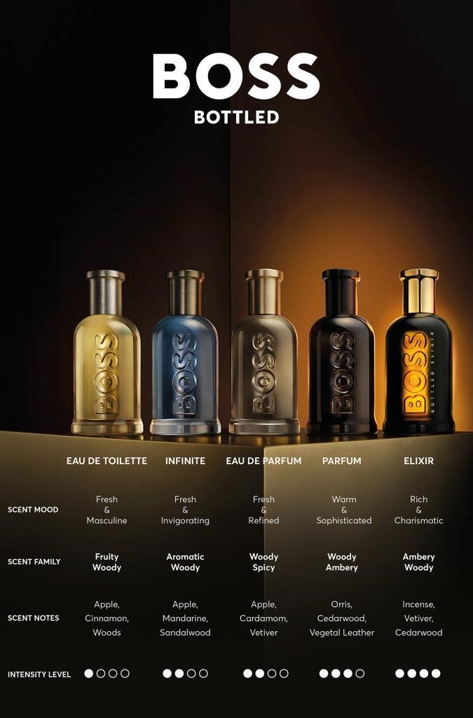 Hugo Boss Bottled Elixir Parfum Intense EDP 100 ml Erkek Parfüm