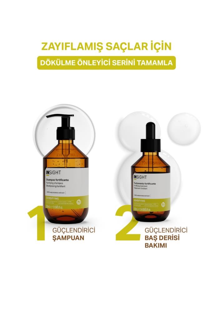 Insight Dökülme Karşıtı Güçlendirici Şampuan 350 ml