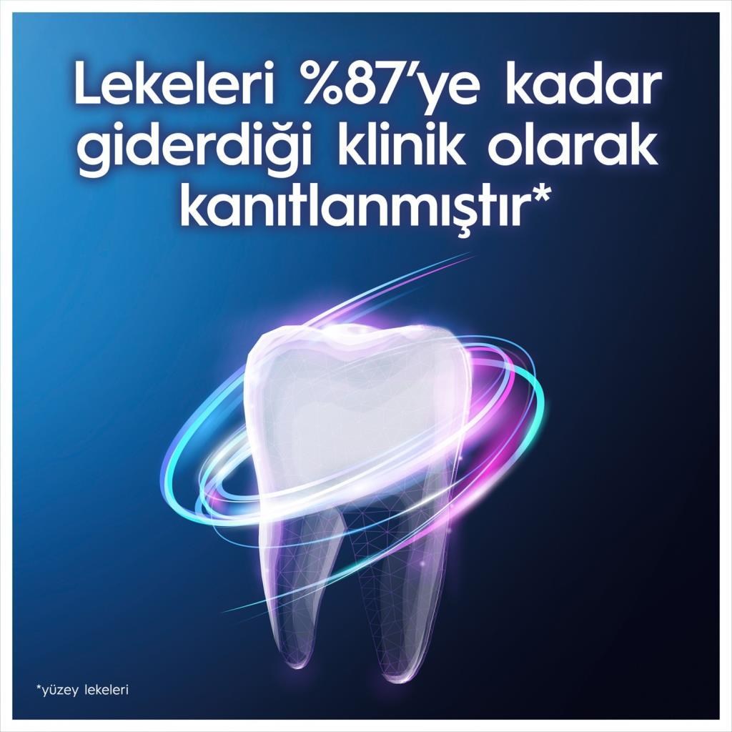 İpana Kömür Özlü Diş Macunu 75 ml+Oral-B Diş Fırçası Fırsat Paketi