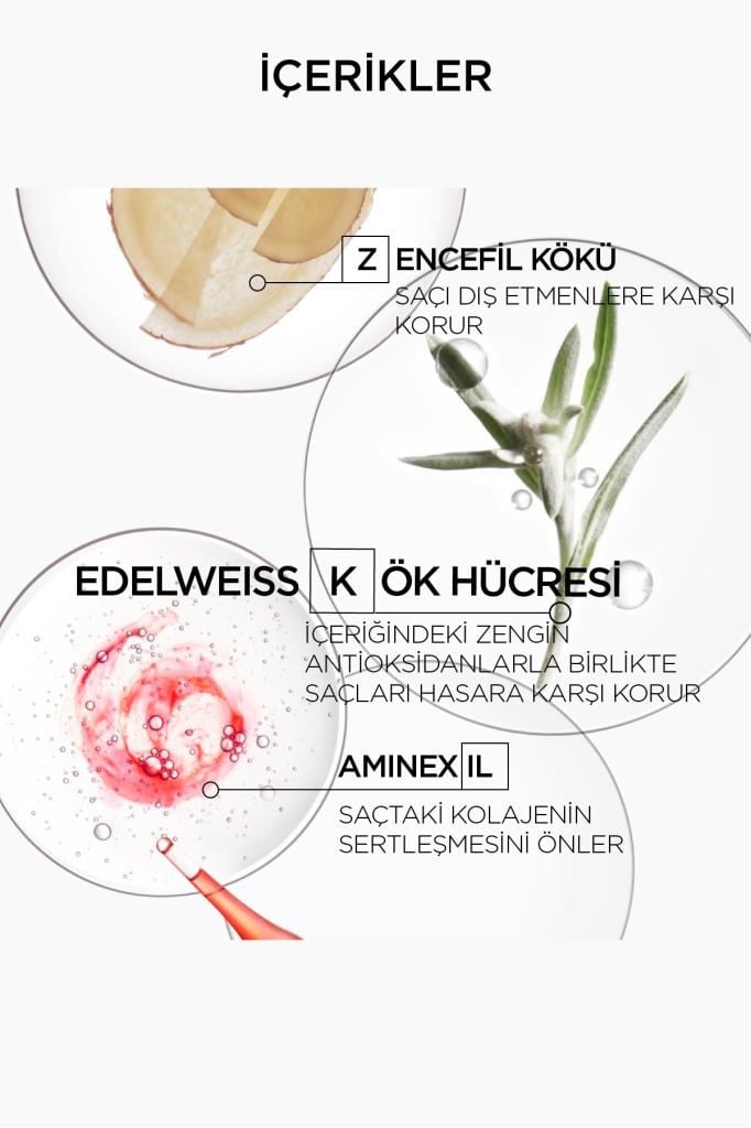 Kerastase Genesis Masque Reconstituant Saç Dökülme Karşıtı Güçlendirici Maske 200 ml