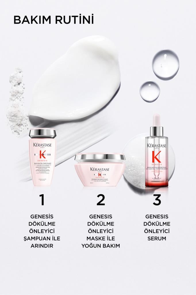 Kerastase Genesis Masque Reconstituant Saç Dökülme Karşıtı Güçlendirici Maske 200 ml