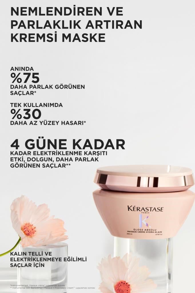 Kerastase Gloss Absolu Kalın Telli Ve Elektriklenmeye Eğilimli Saçlar Için Nemlendiren Maske 200 ml