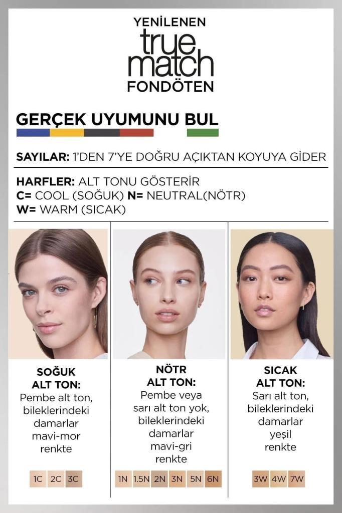 LOreal Paris True Match Bakım Yapan Fondöten 1N IVORY